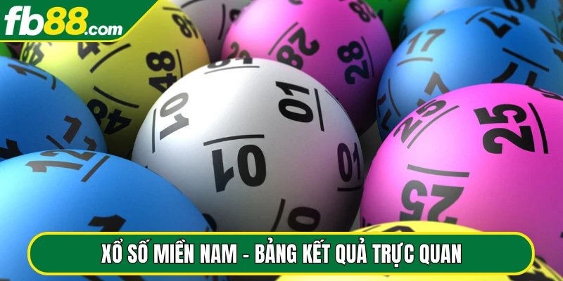 Xổ số miền Nam - Bảng kết quả trực quan